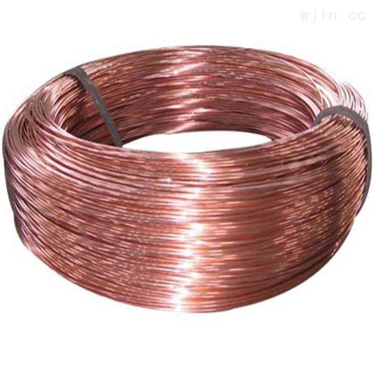 Factory supplies high quality copper wires for sale