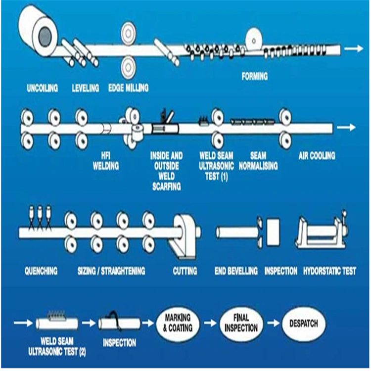 welded-steel-pipe2.jpg